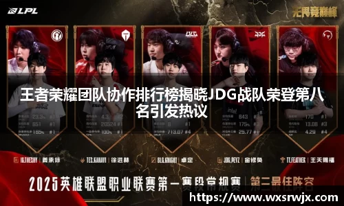 王者荣耀团队协作排行榜揭晓JDG战队荣登第八名引发热议