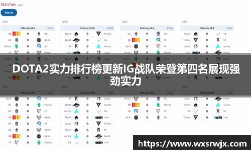 DOTA2实力排行榜更新IG战队荣登第四名展现强劲实力