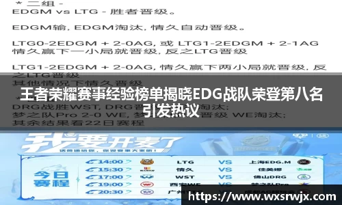 王者荣耀赛事经验榜单揭晓EDG战队荣登第八名引发热议